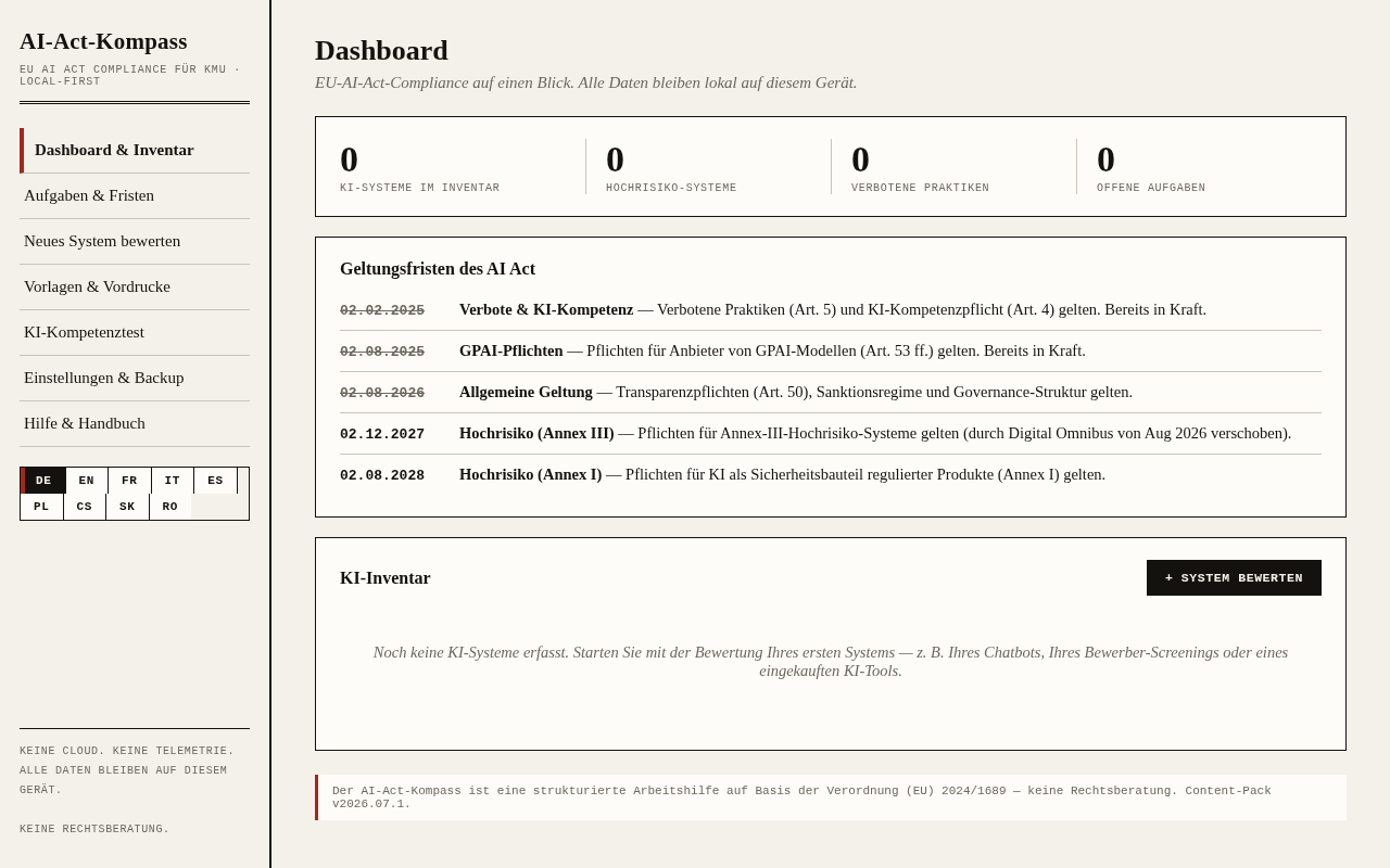 Dashboard mit Inventar und Fristen