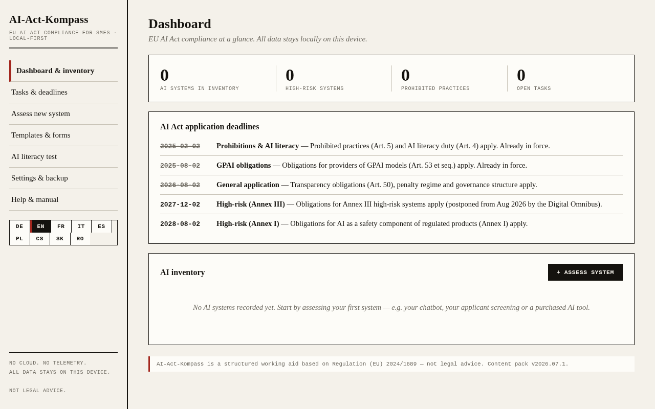 Dashboard with inventory and deadlines