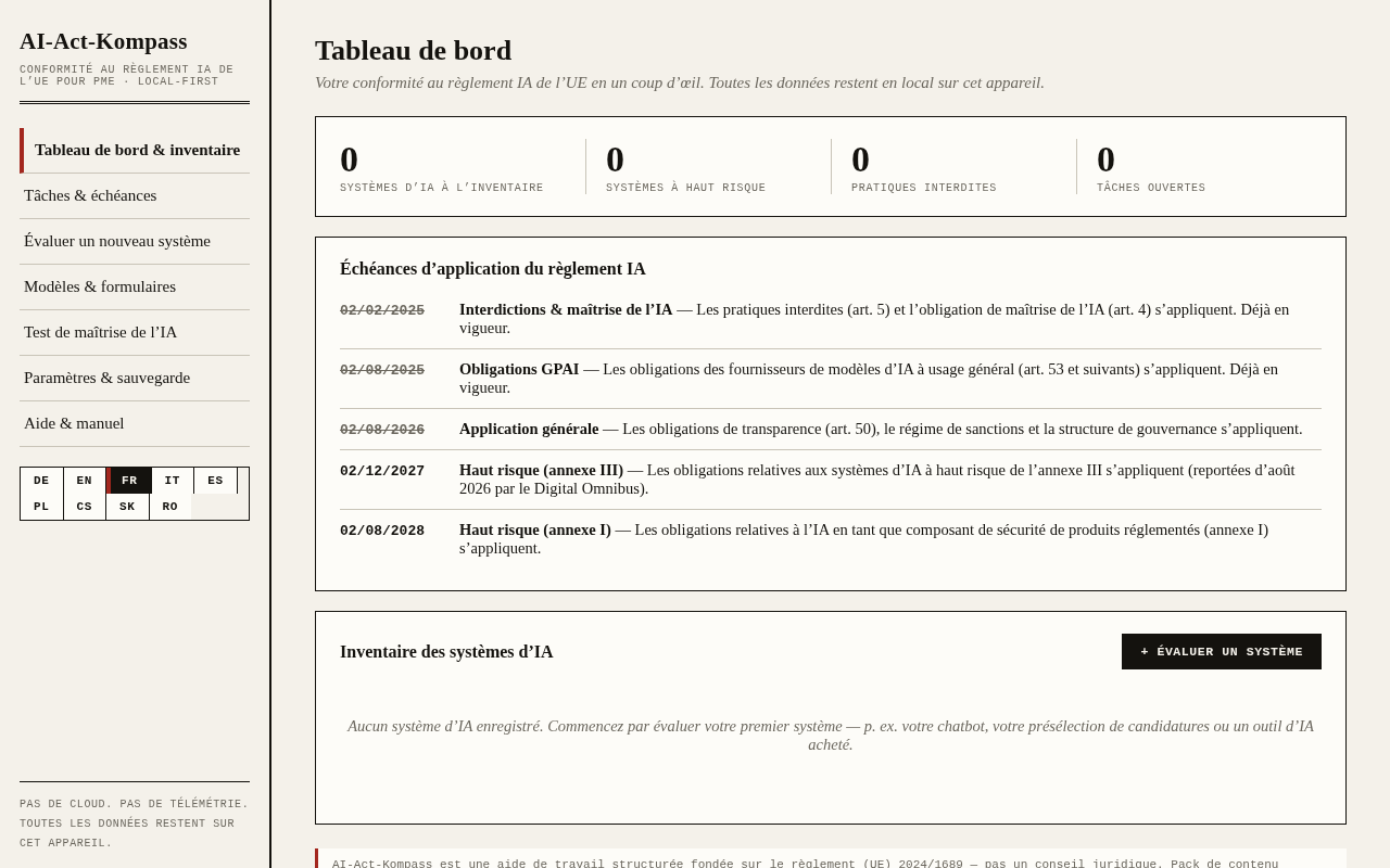 Tableau de bord