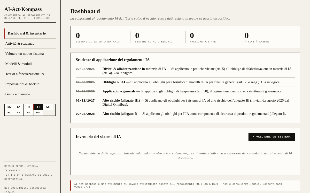 Dashboard